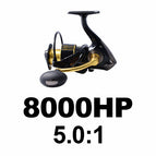 8000 / China / 8