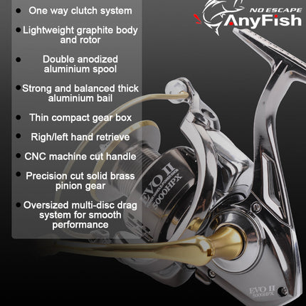 Spinning Fishing Reels 1000/2000/3000/4000/5000/6000HP-X  Gear Ratio