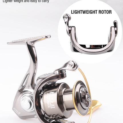 Spinning Fishing Reels 1000/2000/3000/4000/5000/6000HP-X  Gear Ratio