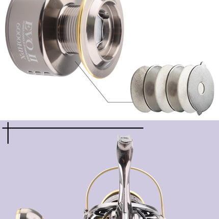 Spinning Fishing Reels 1000/2000/3000/4000/5000/6000HP-X  Gear Ratio