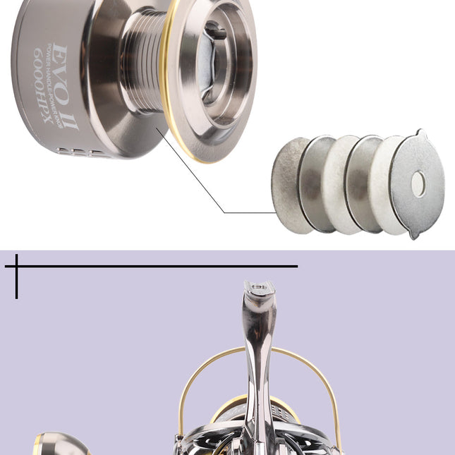 Spinning Fishing Reels 1000/2000/3000/4000/5000/6000HP-X  Gear Ratio