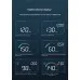 Head-Up Display Car GPS Universal Speed Compass HD Projector E-dog Version