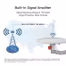 TA-A1 360 Degree Steering TV Antenna UV Dual Band 47-860 MHz 15-18dB HD Outdoor, Forbidden Platform - Walmart, Amazon