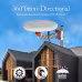 TA-A1 360 Degree Steering TV Antenna UV Dual Band 47-860 MHz 15-18dB HD Outdoor, Forbidden Platform - Walmart, Amazon