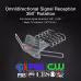 Outdoor Antenna, Without Bracket, 360 Degree Rotation Of US Spec Outdoor Antenna, Without Bracket, 360 Degree Rotation Of US Spec