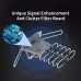 Outdoor Antenna, Without Bracket, 360 Degree Rotation Of US Spec Outdoor Antenna, Without Bracket, 360 Degree Rotation Of US Spec