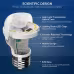 SANSI 60W Equivalent LED Light Bulbs, 22-Year Lifetime, 900 Lumens With Ceramic Technology, Non-Dimmable, E26 Base, A15 Size, Energy-Efficient & Safe 9W For Home Lighting