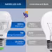 SANSI 60W Equivalent LED Light Bulbs, 22-Year Lifetime, 900 Lumens With Ceramic Technology, Non-Dimmable, E26 Base, A15 Size, Energy-Efficient & Safe 9W For Home Lighting