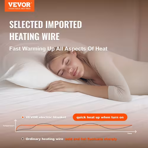 VEVOR Heated Mattress Pad 54x75 In Full Electric Warmer Coral Fleece Auto Off
