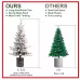 2,3,4,5,6ft PE PVC Decorated Flocking Basin Tree Artificial Christmas Tree 2,3,4,5,6ft PE PVC Decorated Flocking Basin Tree Artificial Christmas Tree