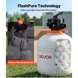 FlashPure Sand Filter Pump, 16 In For Above Ground Pool, 1 HP 4400 GPH, Swimming Pool Filter System With Timer, 6X Faster Filtration With Media Installed, Leak-Resistant, Ready To Use Out Of Box