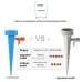 Automatic Watering Device Adjustable Water Flow
