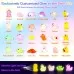 Glow-in-the-Dark Doll-Shaped Bath Bombs - Kids Bath Time Fun Set with Fizzing Bubble Foam Glow-in-the-Dark Doll-Shaped Bath Bombs - Kids Bath Time Fun Set with Fizzing Bubble Foam