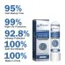 Mens Nasal Inhaler Male Stamina Enhancer