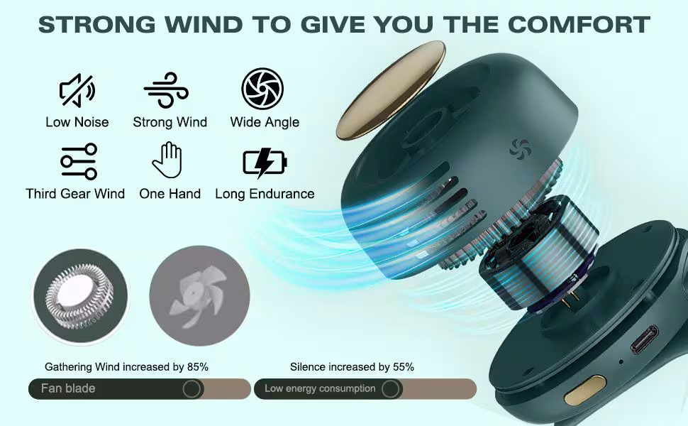 Mini Clip Fan Hanging Waist Neck Fan Girl Electric Air Cooling Fan 900mah USB Leafless Fan 3 Speeds For Outdoor Camping Fishing