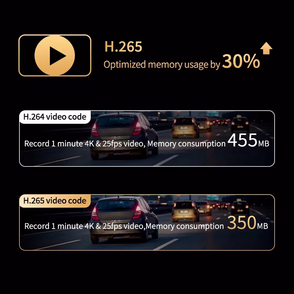 Smart Screen Front And Back Dual Recording 1080P Streaming Media Mobile Phone Projection Carplay Recorder