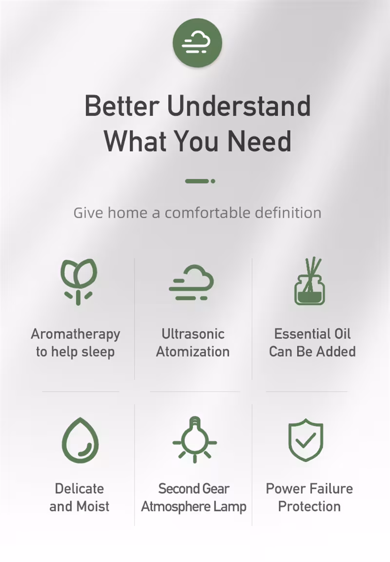 Retro Light Aroma Diffuser Essential Oil LED Light Filament Night Light Air Humidifier For Home