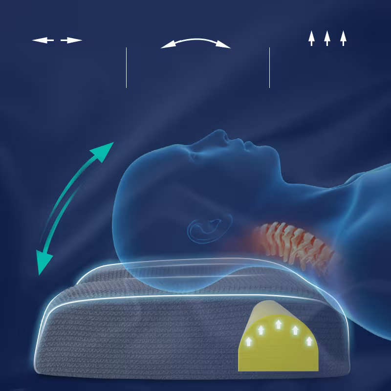 Memory Foam Massage Pillow Help Sleep And Protect The Neck Pillow Knitted Cotton Pillow Home Bedding