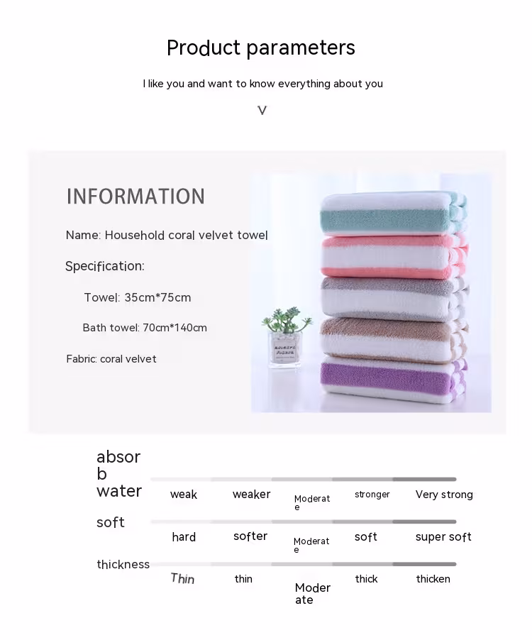 Coral Fleece Wide Striped Edge Soft Absorbent Thickening Lint-free Face Washing At Home Towels