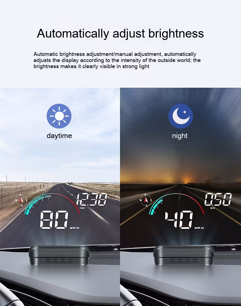 Head-Up Display Car GPS Universal Speed Compass HD Projector E-dog Version