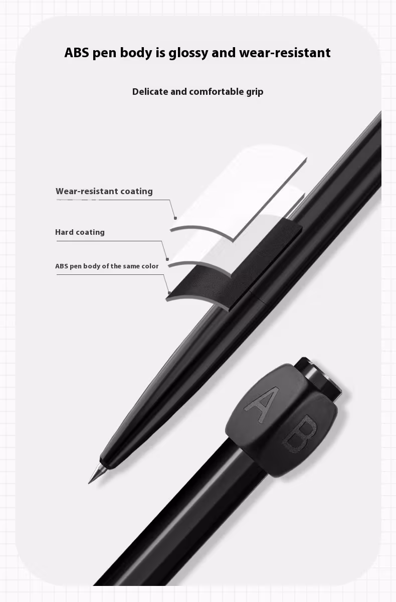 Answer Pen Decompression Rotation Gel Pen