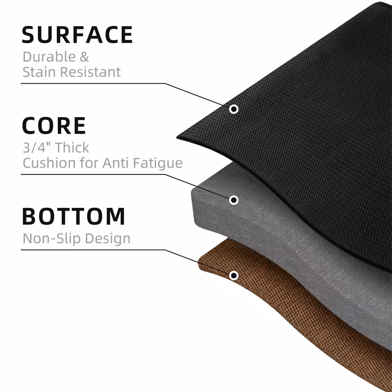 Kitchen Floor Mat Two-piece Set Of Non-slip, Waterproof And Easy To Scrub For Home, Kitchen