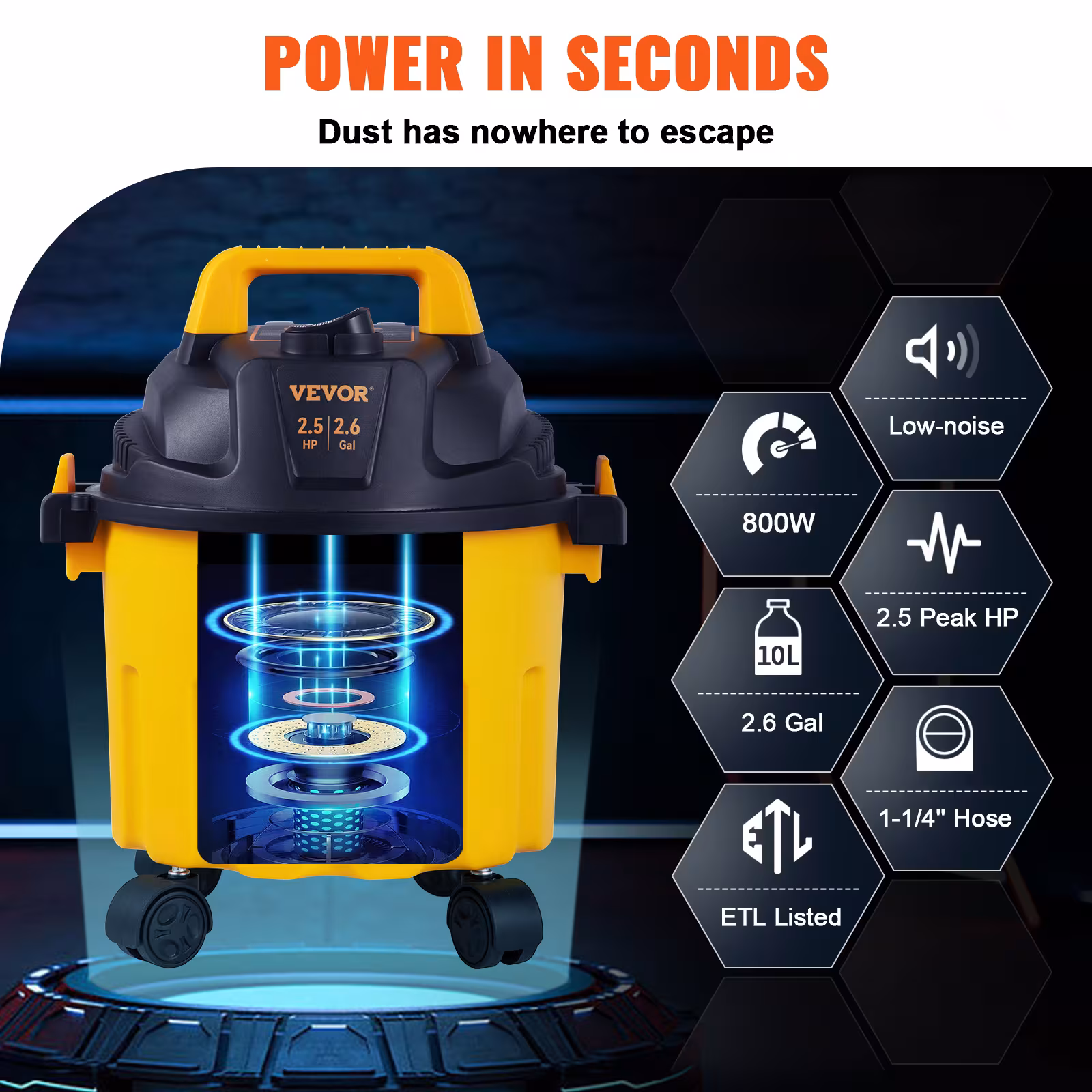 VEVOR Wet Dry Vac, 2.6 Gallon, 2.5 Peak HP, 3 In 1 Shop Vacuum With Blowing Function, Portable With Attachments To Clean Floor, Upholstery, Gap, Car, ETL Listed, Yellow
