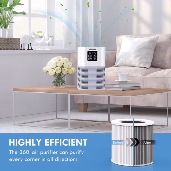 2 Replacement Filters For Air Purifiers A1, Shipped From FBA Warehouse, Banned From Sale On Amazon