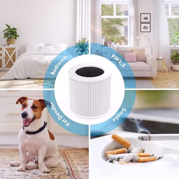 2 Replacement Filters For Air Purifiers A1, Shipped From FBA Warehouse, Banned From Sale On Amazon