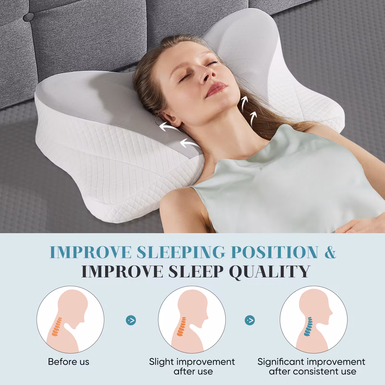 Ergonomic Foam Neck Pillow, Neck Support, Neck Protection Good Sleep