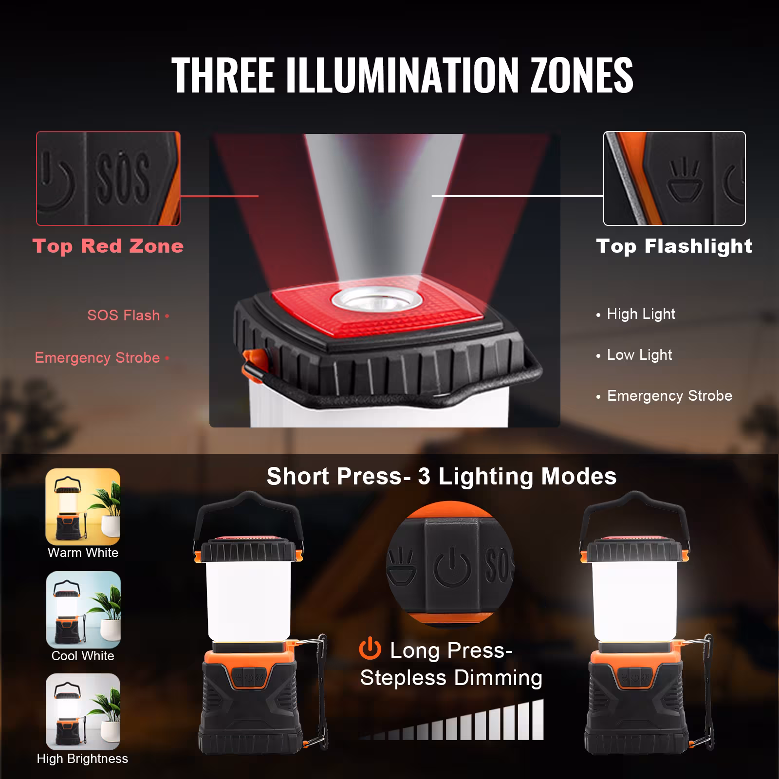 VEVOR LED Camping Lantern Battery Powered All-in-one For Exceptional Experience