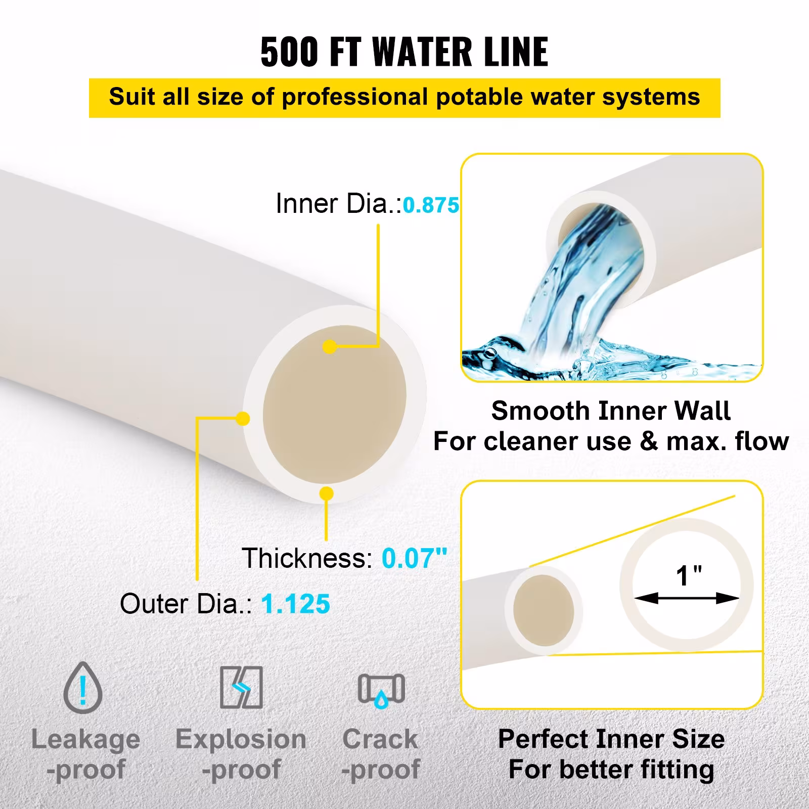 VEVOR PEX Pipe, 1 Inch X 500 FT PEX Tubing, Non Oxygen Barrier White PEX-B Pipe, Flexible PEX Water Line For RV Sewer Hose, Plumbing, Radiant Heating