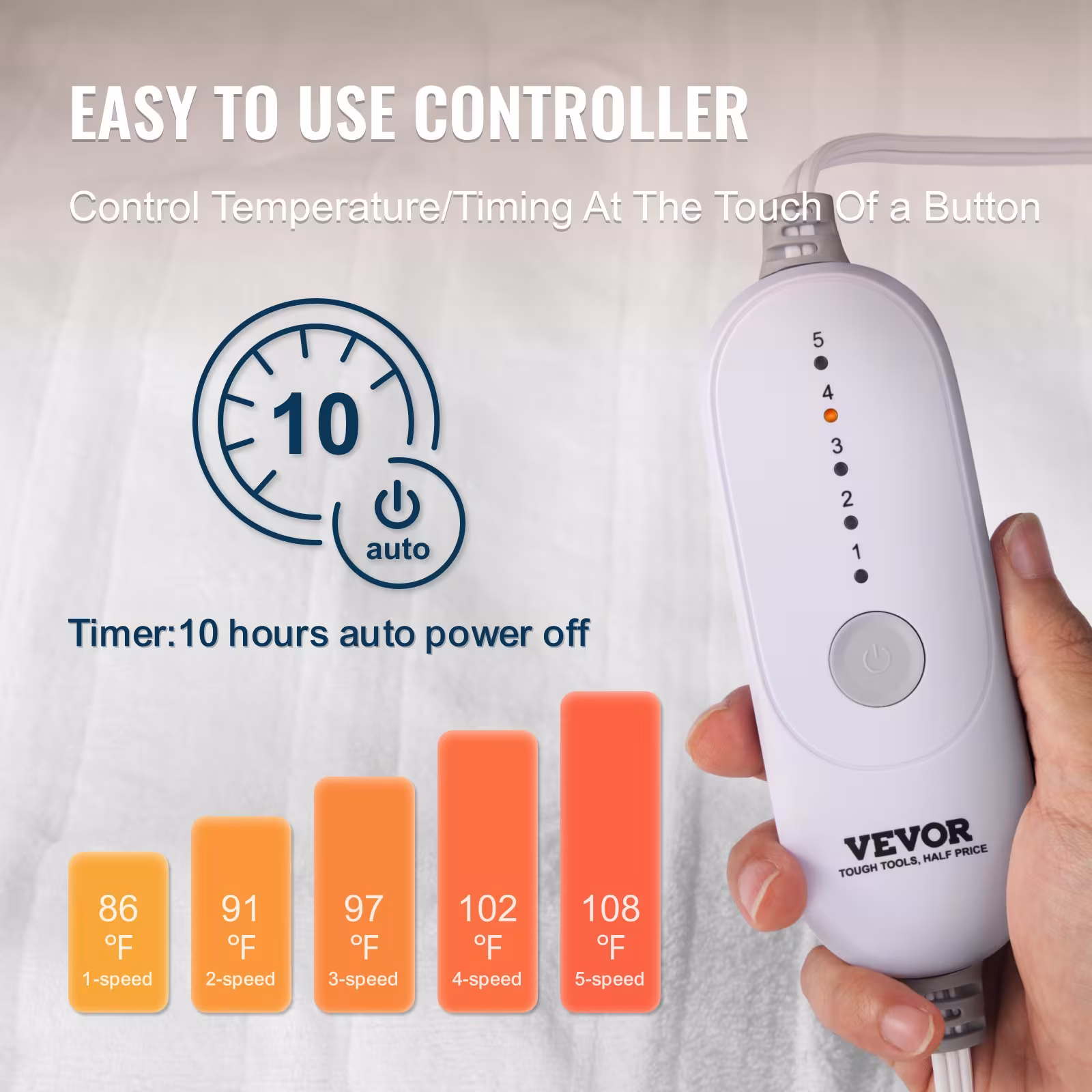 VEVOR Heated Mattress Pad 54x75 In Full Electric Warmer Coral Fleece Auto Off