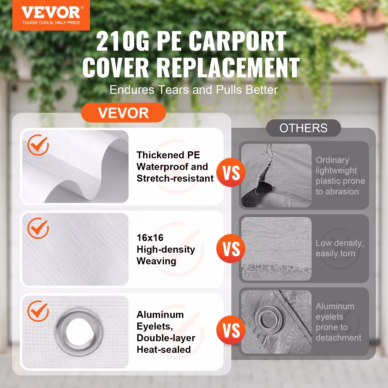VEVOR 10 X 20 Ft Carport Replacement Canopy Cover, Garage Top Tent Shelter Tarp Heavy-Duty Waterproof & UV Protected, Easy Installation With 40 Ball Bungeess Only Top Cover, Frame Not Include, White