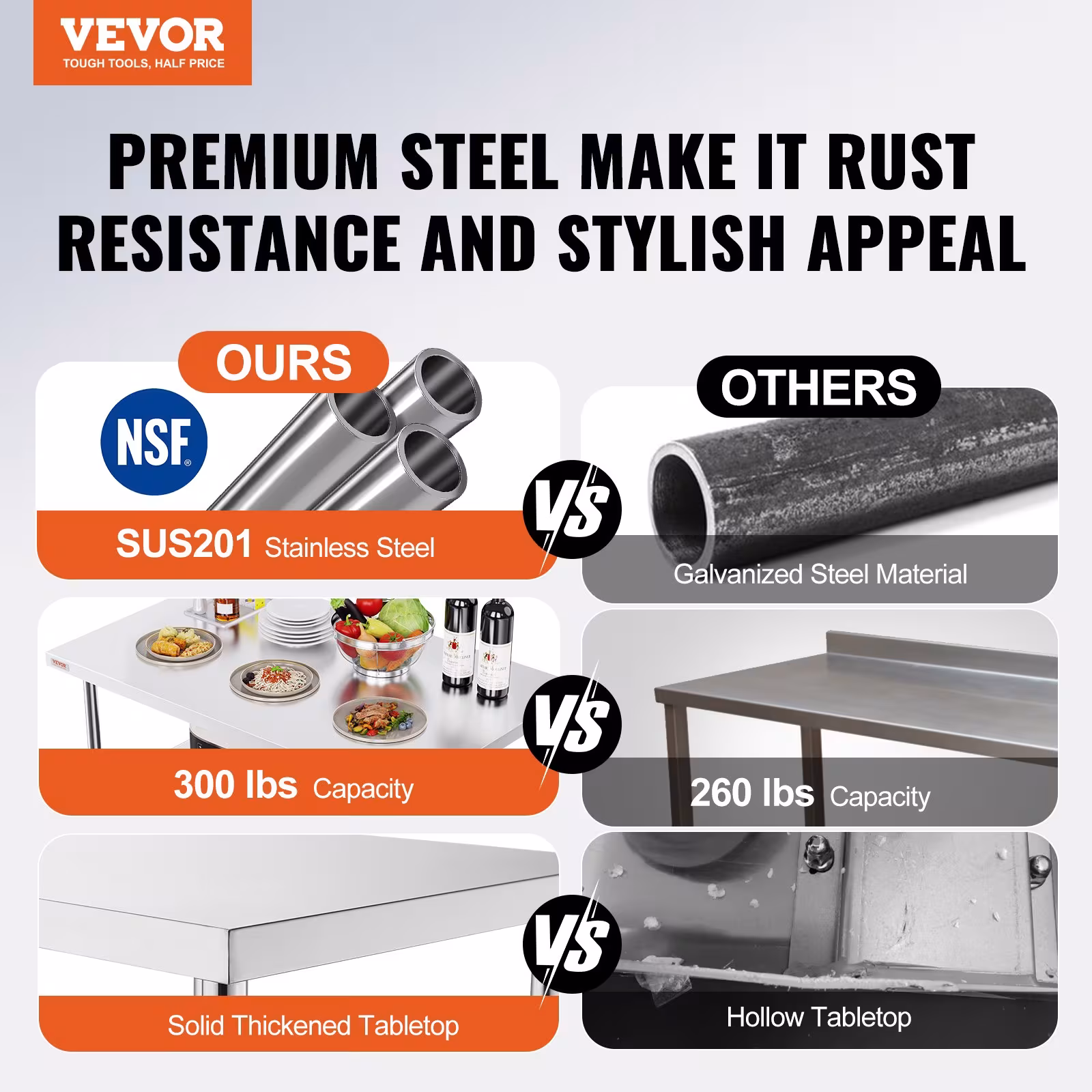 VEVOR Commercial Worktable Workstation 48 X 24 Inch Folding Commercial Prep Table, Heavy-duty Stainless Steel Folding Table With 661 Lbs Load, Kitchen Work Table, Silver Stainless Steel Kitchen Island
