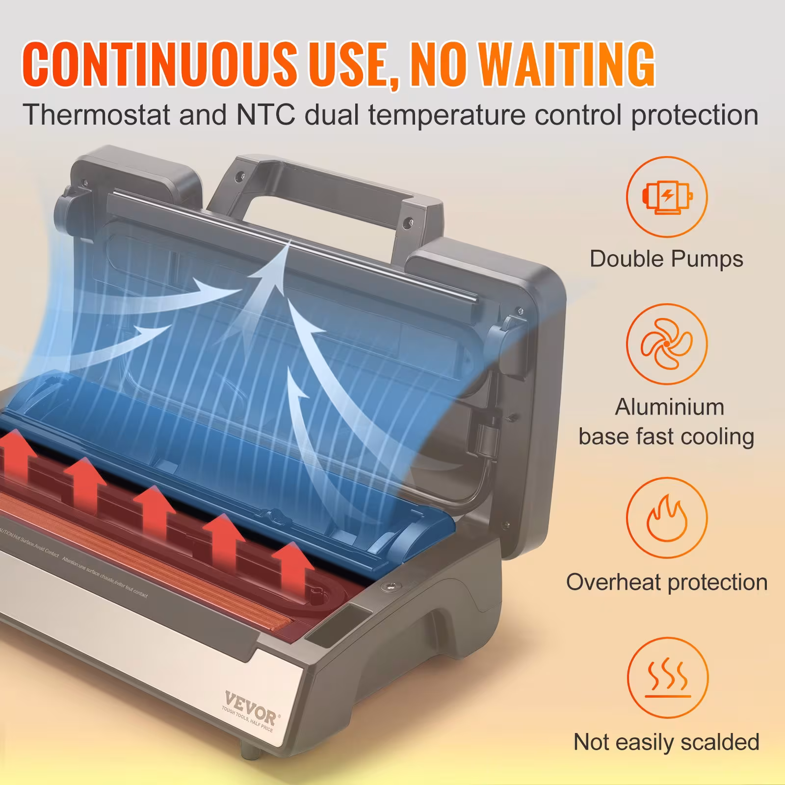 Vacuum Sealer Machine, 90Kpa 130W Powerful Dual Pump And Dual Sealing, Dry And Moist Food Storage, Automatic And Manual Air Sealing System With Built-in Cutter, With Seal Bag And External Hose