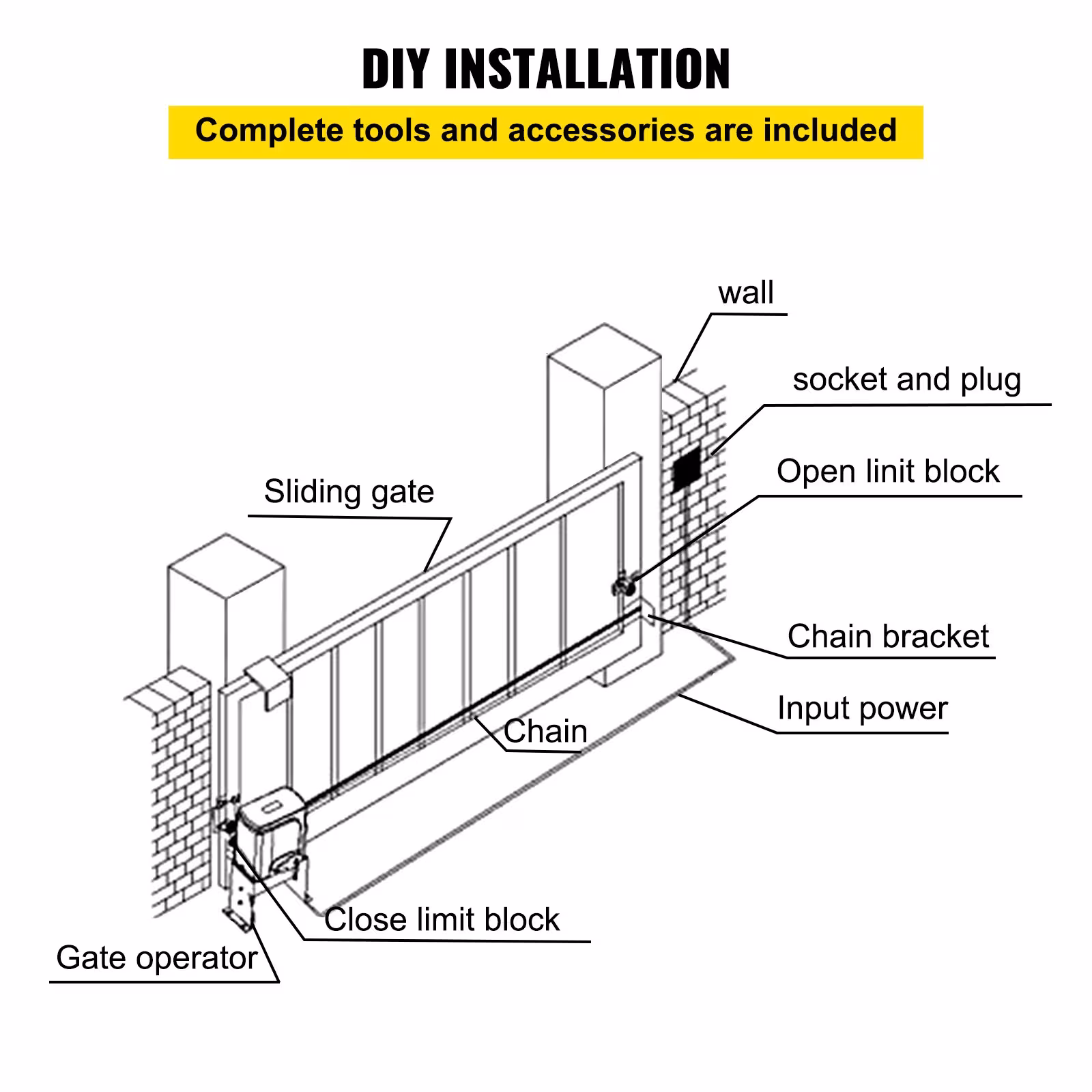 Automatic Sliding Gate Opener 1400LBS With 2 Remote Controls, Gate Operator Hardware Kit For Security, Move Speed 40ft Per Min, Electric Rolling Driveway Slide Gate Motor