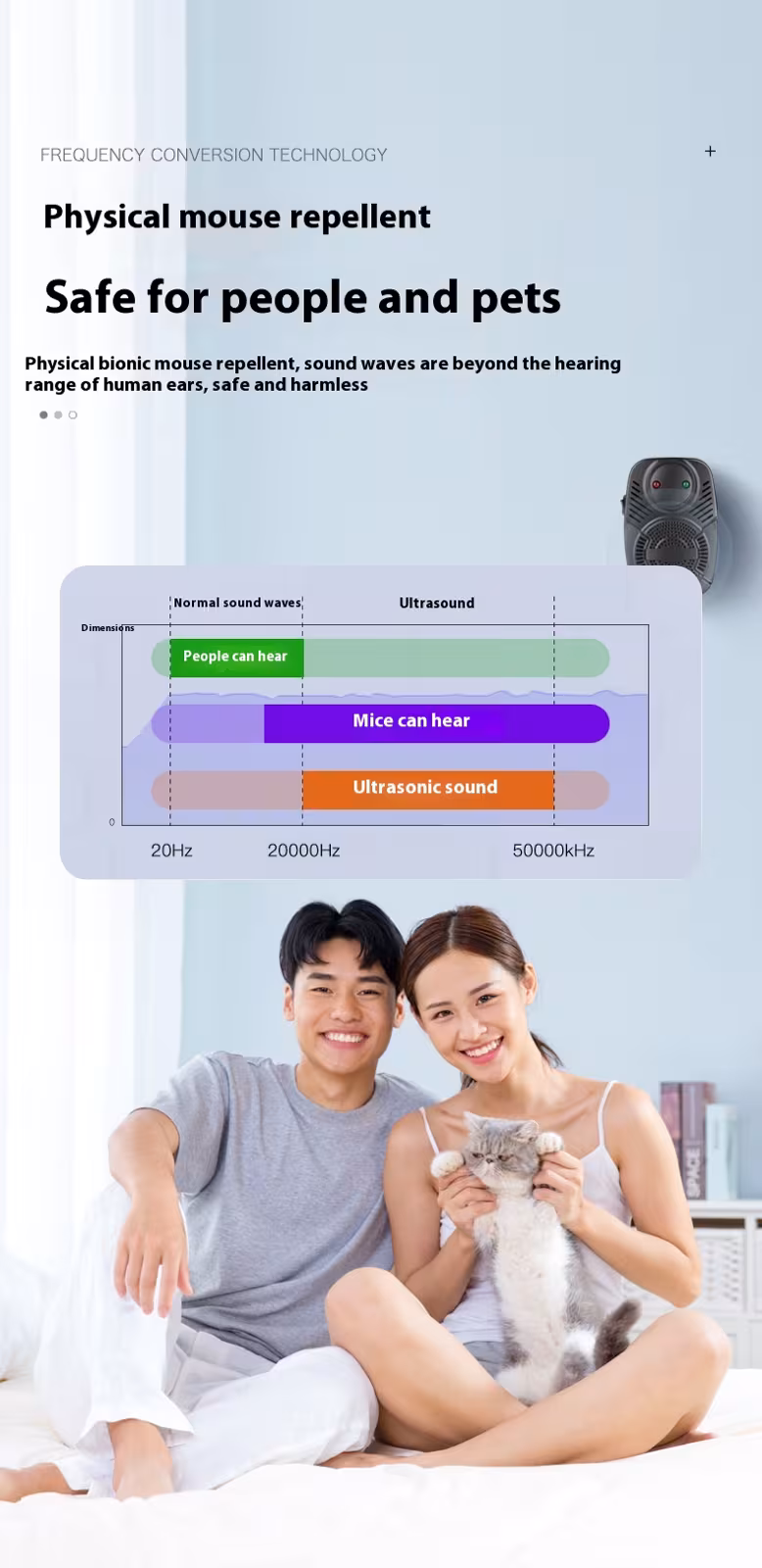 Upgraded Version Ultrasonic Pest Repeller Mosquito Repellent Ultrasonic Electronic Rat Repellent Insect Killer Home Supplies