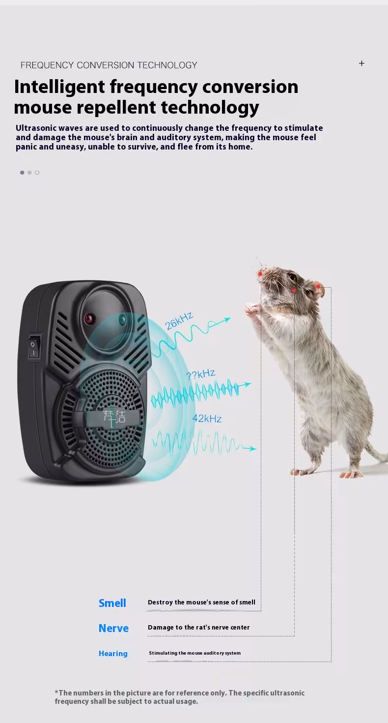 Upgraded Version Ultrasonic Pest Repeller Mosquito Repellent Ultrasonic Electronic Rat Repellent Insect Killer Home Supplies