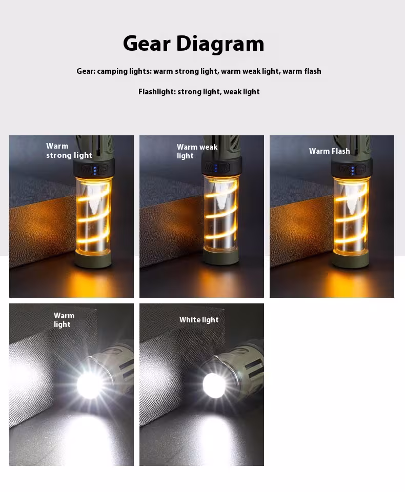 Outdoor Mosquito Killing Lamp Power Torch Long Battery Life Camping Lantern