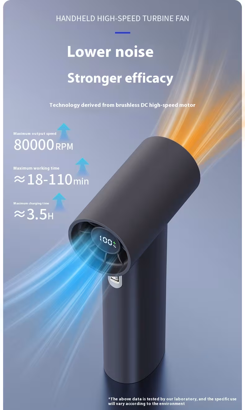 Handheld Violent Fan High Speed Stepless Speed Control Outdoor USB Fan