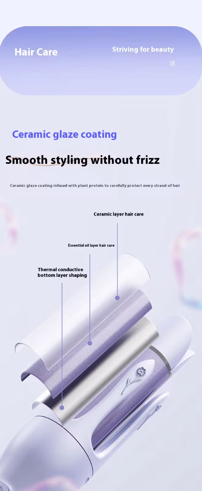 New 2 In 1 Automatic Hair Curler Straightener Negative Ion Electric Ceramic Fast Heating Rotating Magic Curler