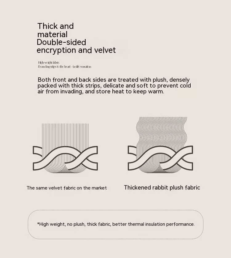 Soft Wind Bubble Velvet Blanket Warm Solid Rabbit Fur Blankets Double-sided Thickening Cover Throw Warm Fur Blanket