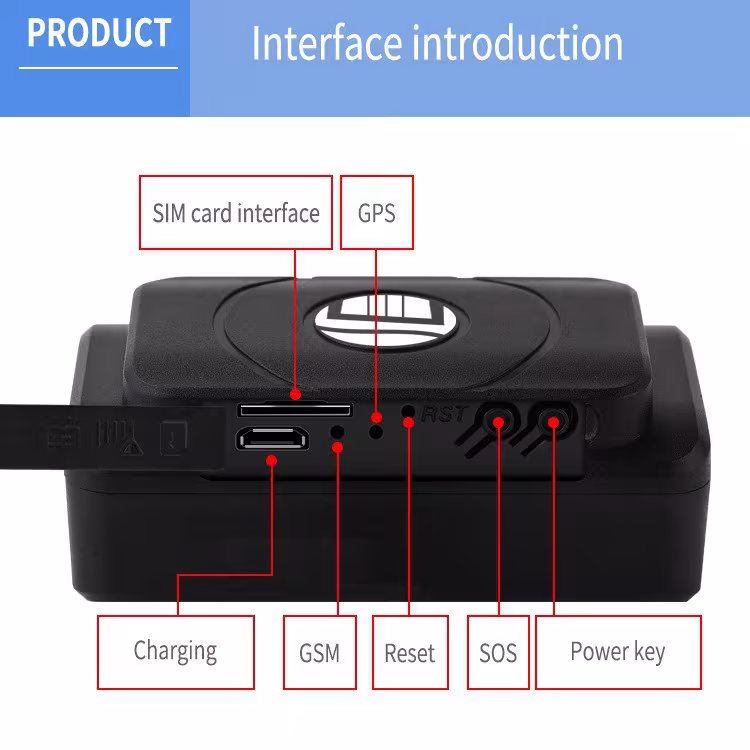 Car Satellite Positioning And Tracking Locator
