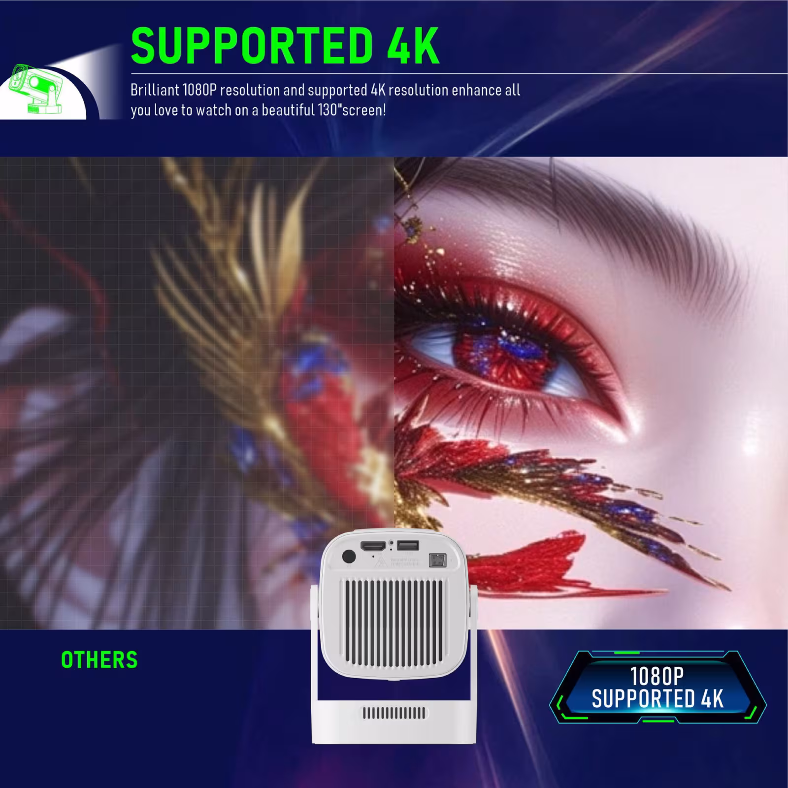 Auto Focus WIFI6 HD Home Projector