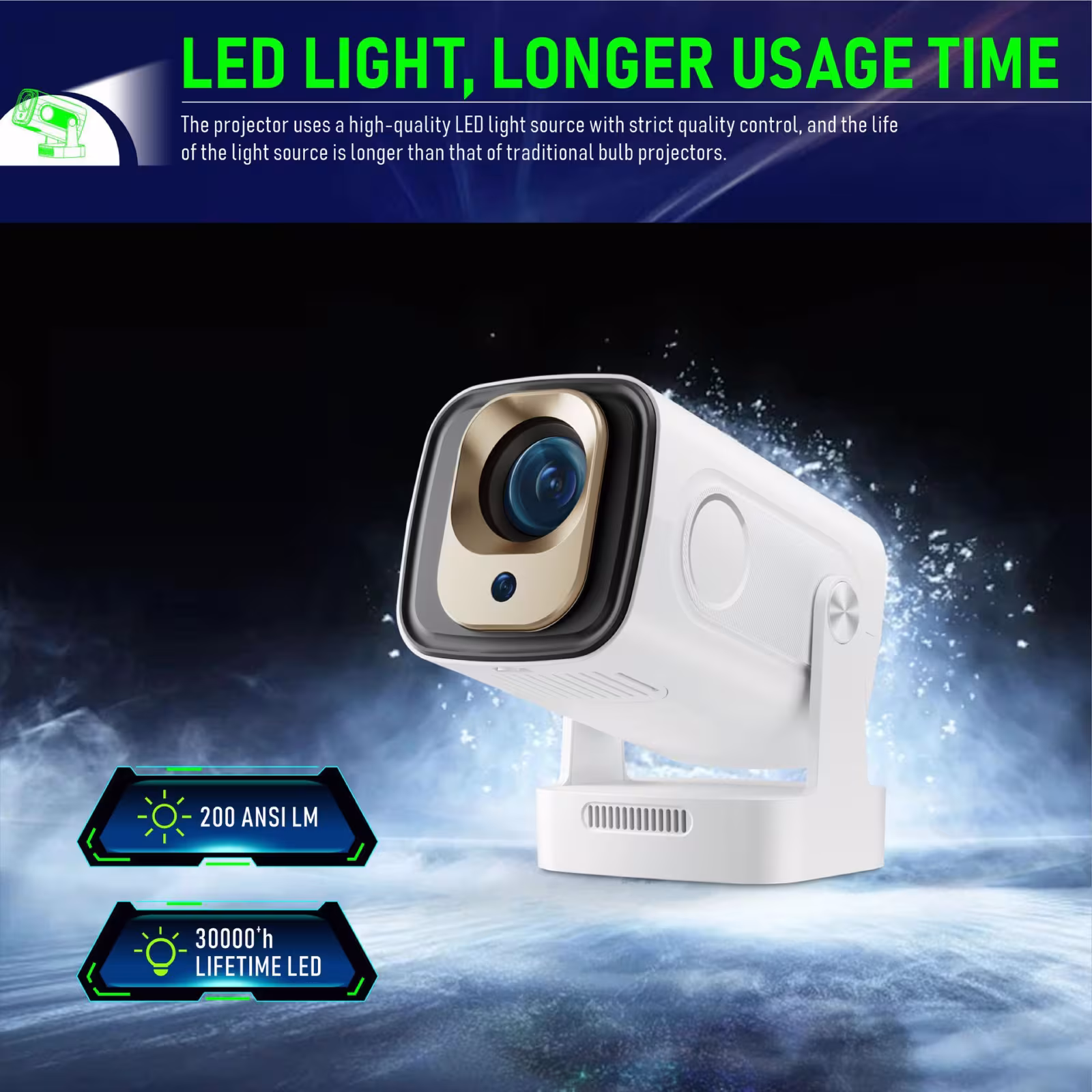 Auto Focus WIFI6 HD Home Projector