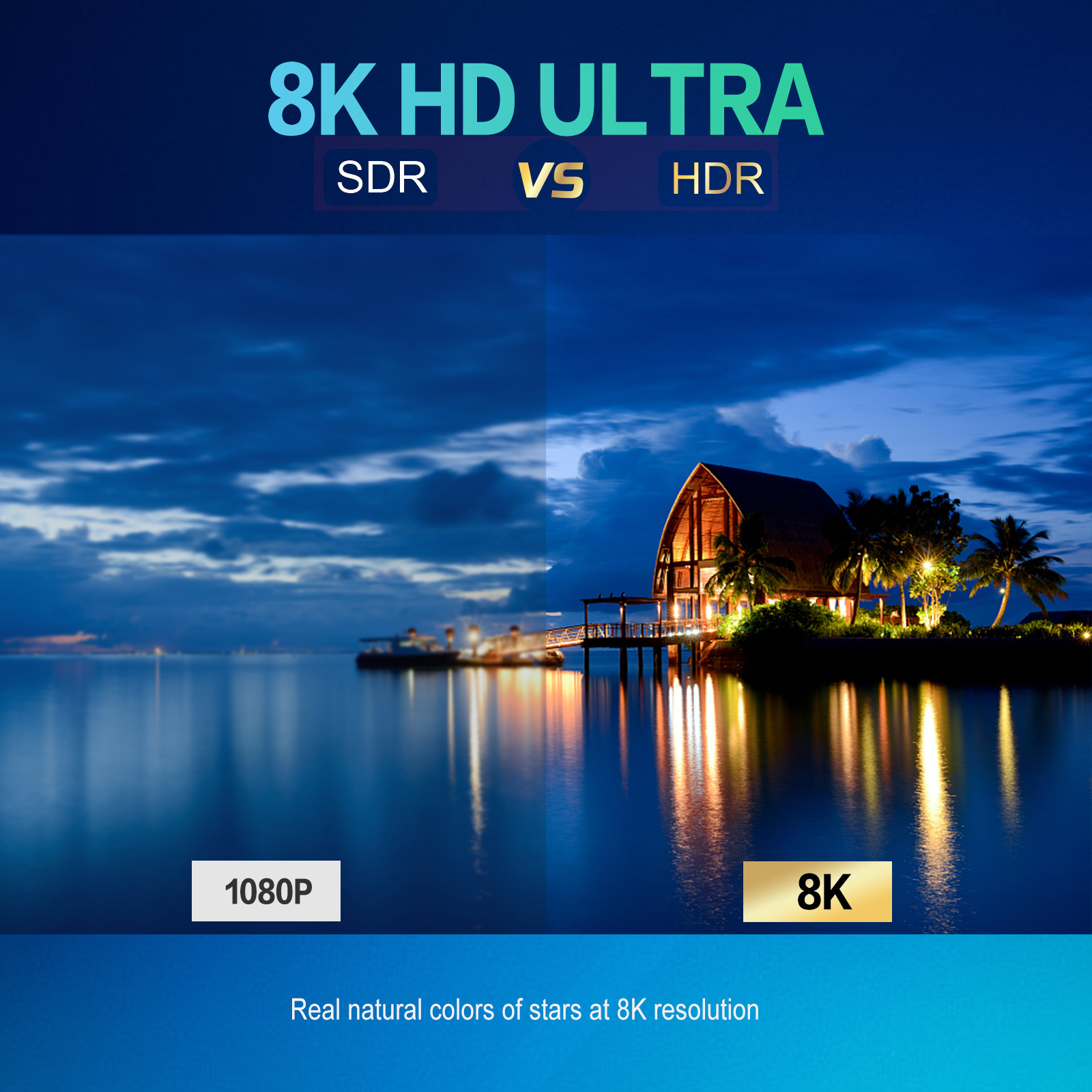 Home Office HD Projector 300 Lumen Electric Focus Projector
