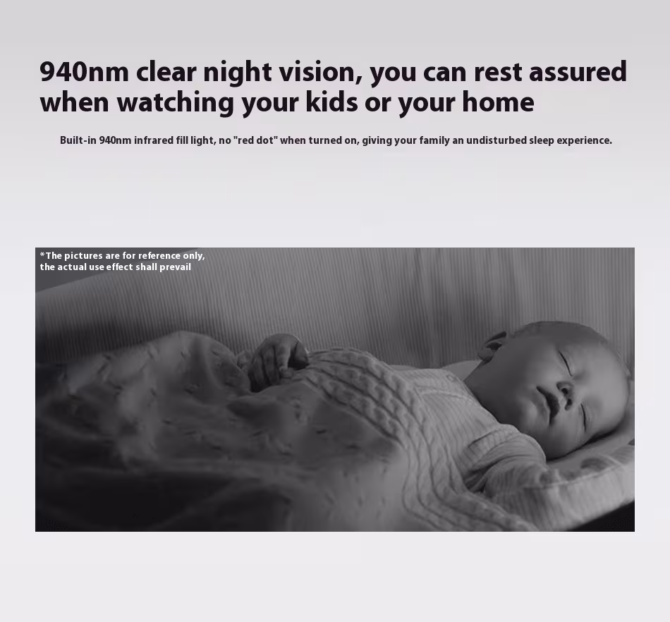 Surveillance Camera Dual-screen Home Intelligence