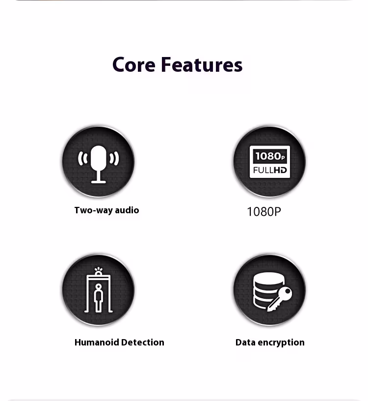 Surveillance Camera Dual-screen Home Intelligence