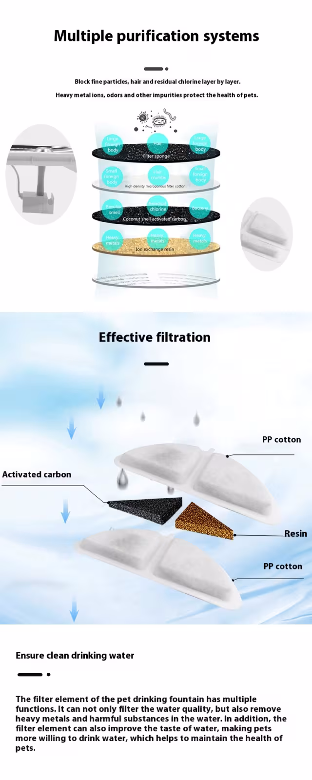 Stainless Steel Plate Pet Timing Flow Induction Function Water Feeder